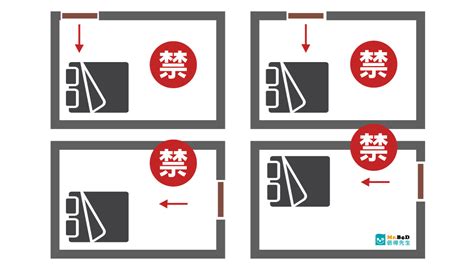 床頭座向|睡覺方向都有風水禁忌！頭向邊個方位瞓最好？